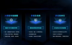 丰硕的数据传输能力？ 